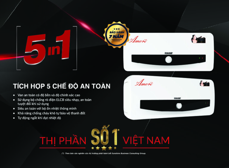 Bình nước nóng sử dụng điện