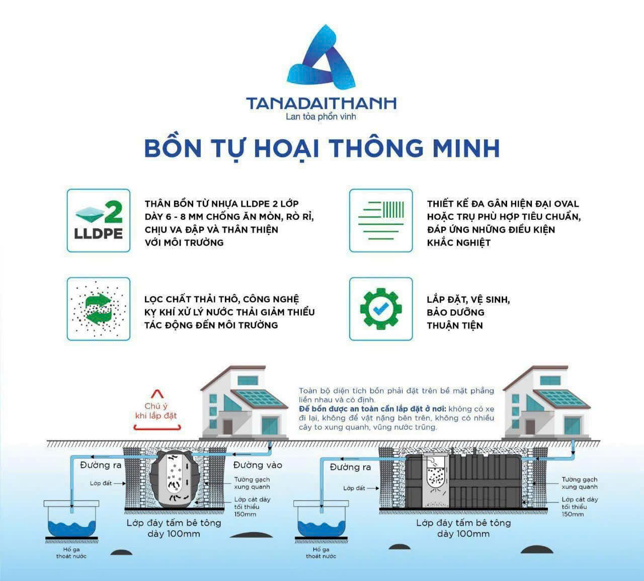 Bồn tự hoại 1500L