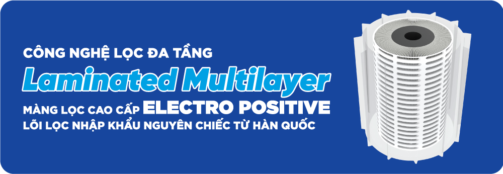 BỘ LỌC NƯỚC ĐẦU NGUỒN BELUGA