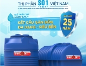 BỒN NƯỚC NHỰA (từ 300L đến 10.000L) LLDPE & HDPE