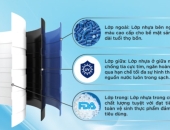 Bồn nhựa 4000lít (khối) loại đứng